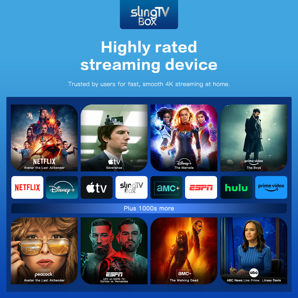 SlingTV Box S5 Max - Includes Adult Channels
